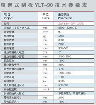 履帶扒渣機技術(shù)參數