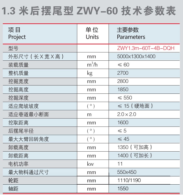 后轉向巷道扒渣機技術(shù)參數