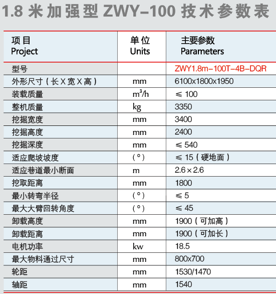 100型電動(dòng)扒渣機技術(shù)參數